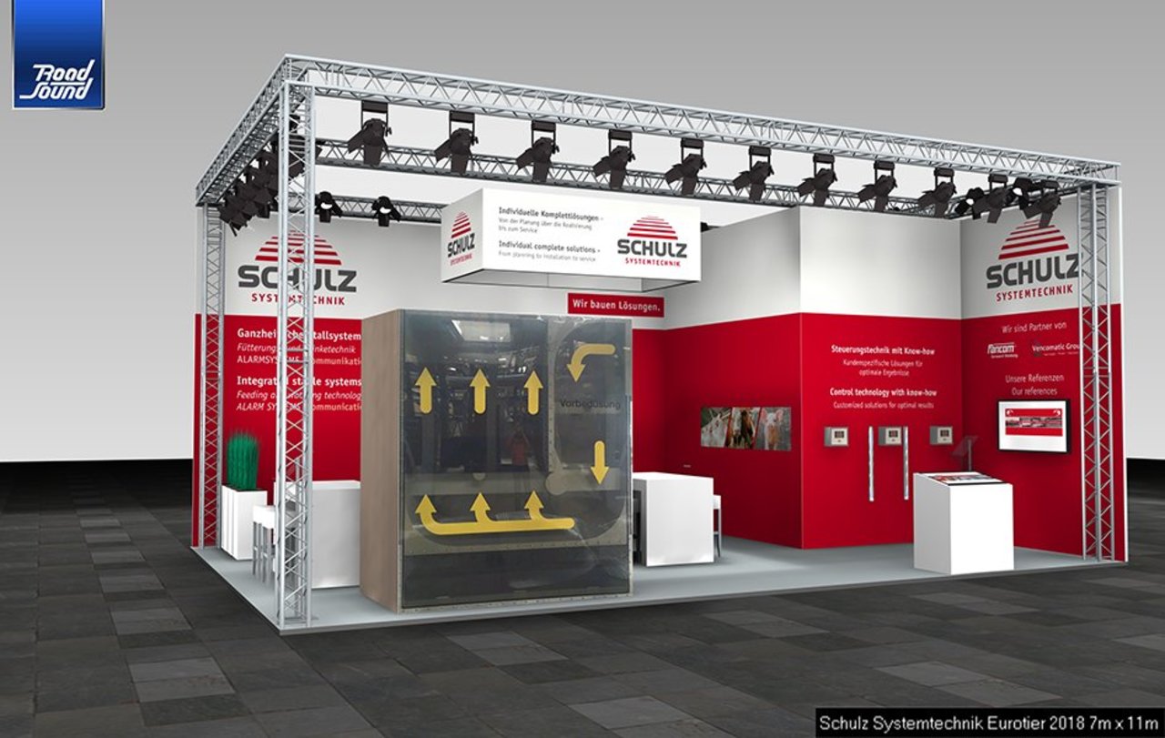 Visualisierung Image 3