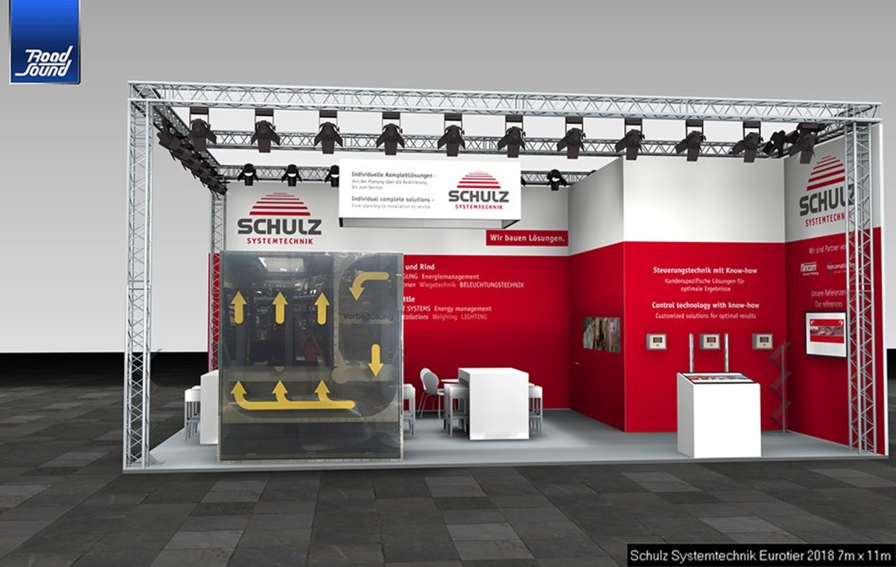 Visualisierung Image 5