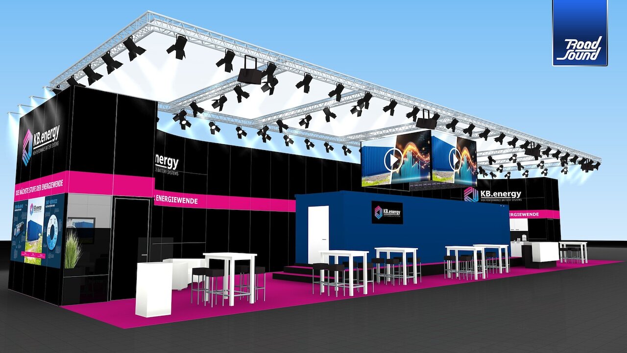 Visualisierung Image 2